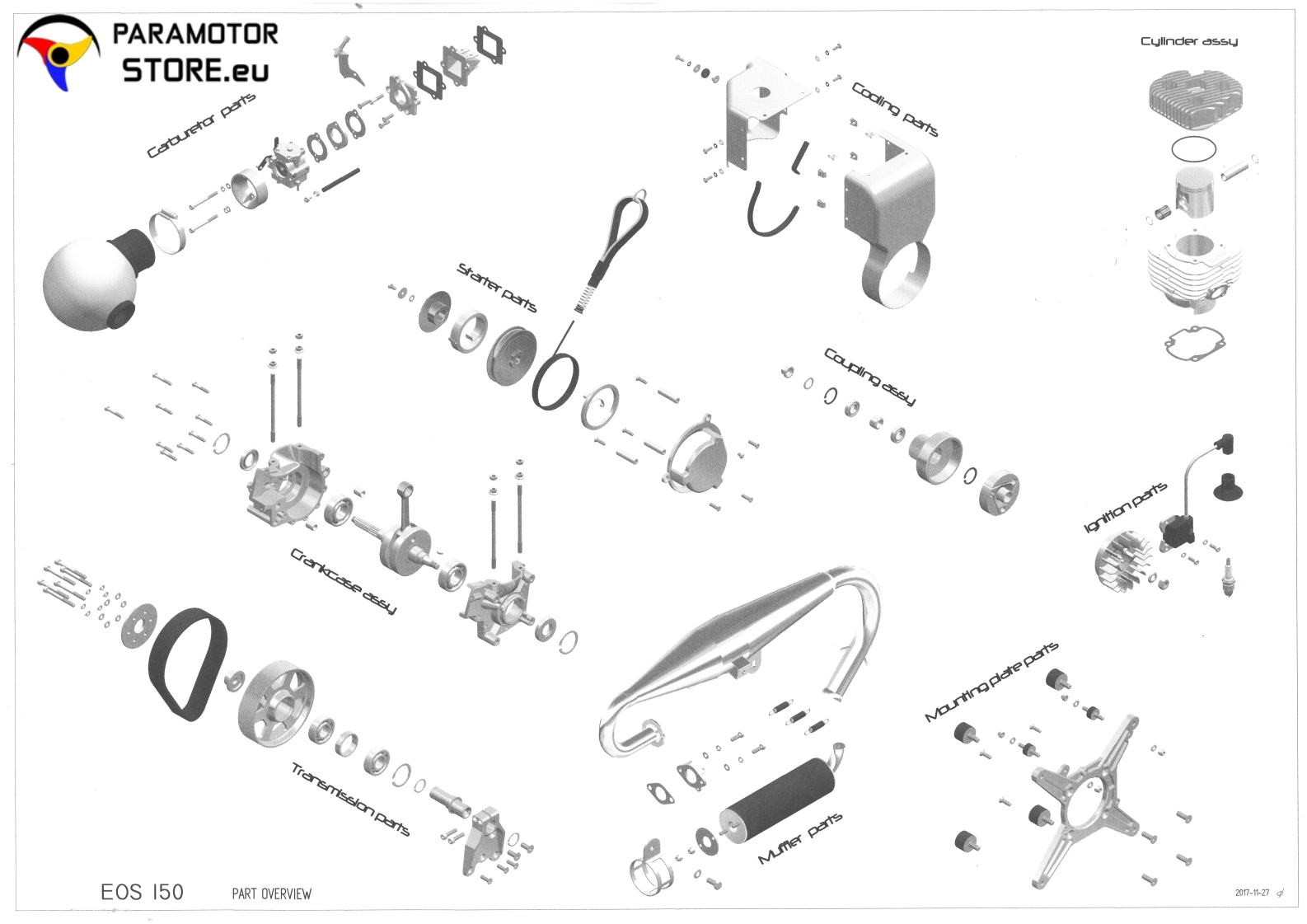 Eos 150 - Parts