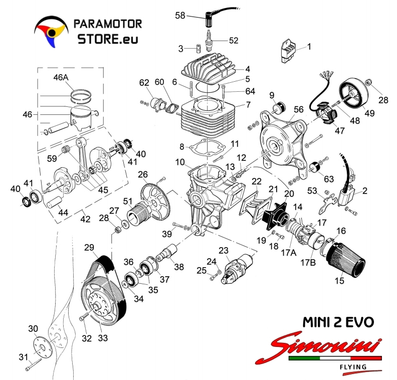 Simonini Mini 2 Evo | Repuestos | Spares | Piéces